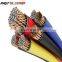 4 Core 95/120 mm2 Underground Power Cable