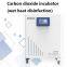Carbon dioxide incubator