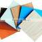 High Quality Waterproof flexible Medium density fibreboard,MDF boards