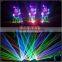 Programmable Laser Projector,3w Rgb Club Laser Lights