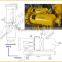 High Efficiency different series industry / Dry Gas / compressed air filter