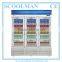 Static Cool Three Glass Door Drink Fridge