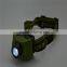 Led Headlamp Manufacturers, High Power Led Headlamp, Led Headlamp Powerful