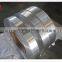 Competitive Price 1060 H14 H24 aluminium strip for medicinal bottle cap