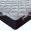 European Pocket Spring Rolled Concave 100% Natural Talalay Latex Mattress