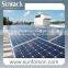 solar panel mounting solar system