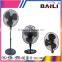 Chinese orient electric fan wholesale