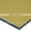 high quality aluminum composite panel manufacturer