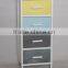 Wholesale Vintage Shabby Chic Reclaimed Home Furniture Used Wooden Storage Cabinet