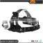 XML T6 led headlamp with 18650 battery,charger and car charger