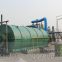 How much does a pyrolysis plant cost ?