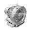 China High Pressure Composite Regenerative Blower Manufacturers