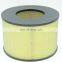 Good quality stainless Air purifier filter  17801-61030 air filter replacement for Japanese car