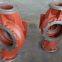 steel sand casting parts