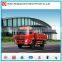 Dongfeng kingrun truck,dongfeng tianjin truck