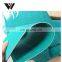 Fast Delivery A2 Cutting Mat sets with Rotary Cutter for Sewing and Quilting