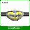Super Bright Outdoor best ultralight magnifying head lamp
