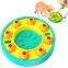 Dog Food Storage Dispenser? Cat Feeder