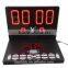 scored board for red led use for more than 100000 hours