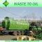 SGS Oil Reports old tire pyrolysis equipment Without discharging