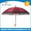 Most competitive promotion straight umbrella cheap umbrella