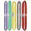 high temperature resistant wll 200t polyester endless round sling