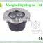 High quality factory price 9w led inground pool light