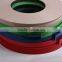 pvc furniture decorative edge banding