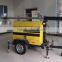 Discount hot selling trailer type mobile light tower 9m