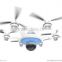 Transport cheap electronic gifts of high tech radio control toy UAV transport aircrafts