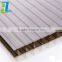 16mm soundproof clear polycarbonate sheet pc hollow sheets manufacturer