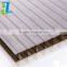 4-10mm mulniciple project purpose & construction pc hollow sheet exported anti fog uv coating sheet for roofing