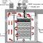 precision hot air oven
