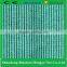 green sun shade mesh net