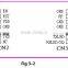 FC-209S 868MHz 32-Channels TTL +20dBm Friendcom ISM Band Wireless Data-Link module