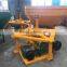 5% discount gold grinding machine ,edge runner mill