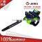 electric start chainsaw and all the parts
