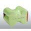 7.2V SC 1500mAh High Power NiMH Battery Packs