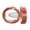 Submerged Arc Welding Wire