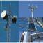 Antenna Mounts & Accessories