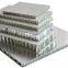 Interior Decoration Cladding Honeycomb Plate Aluminum