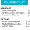 NSR NGR-1000/3000 GNSS