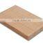 veneer blockboard