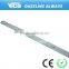 LED backlight strip with lens for light box