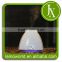 Electric professional scent ultrasonic essential oil diffusers wholesale