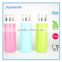 New Product insulated stainless steel water bottle vacuum flasks