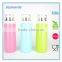 portable reusable double wall stainless steel water insulated vacuum bottle