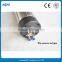 SIPU CNC Router spindle motor with price