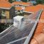 Best Price Per Watt,Stock Solar Panel In EU,250W 260W PV Module