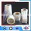 super clear moisture proof heat shrink transparent pvc film